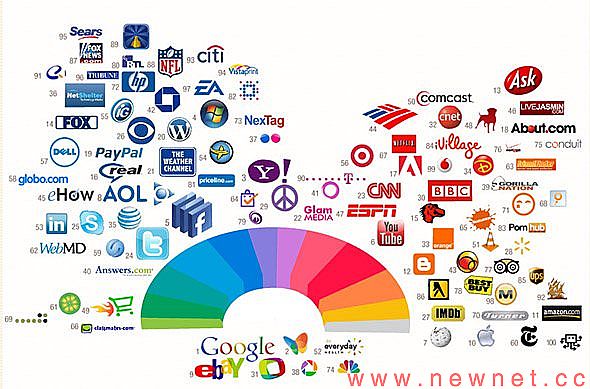 南宁网页制作如何确定网站色调