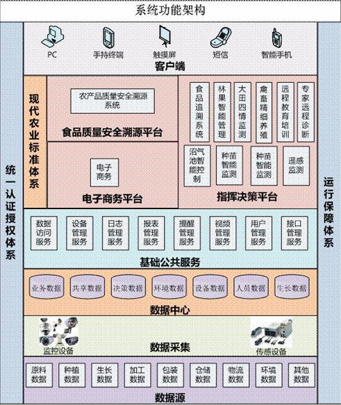 1618798601517586.png image.png