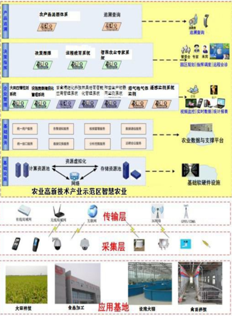 1618798689692983.png image.png