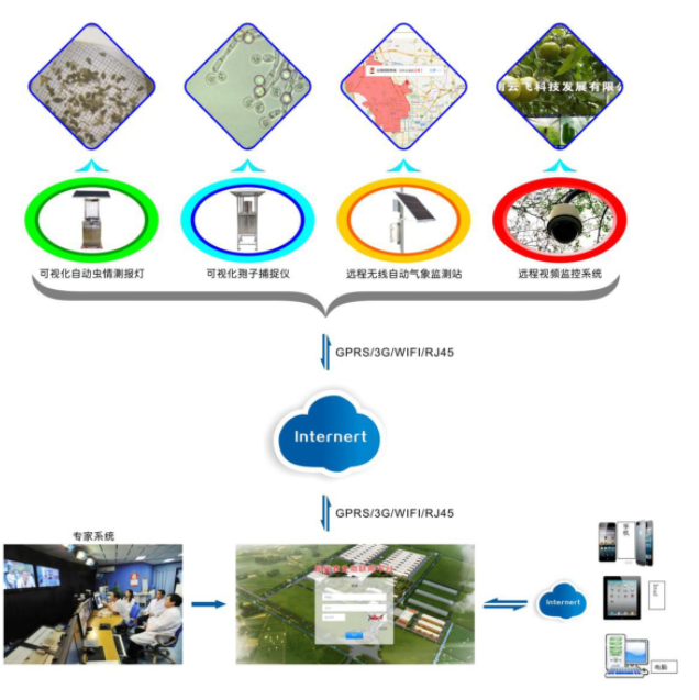 1619144322272735.png image.png