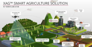 1619314701741480.png image.png