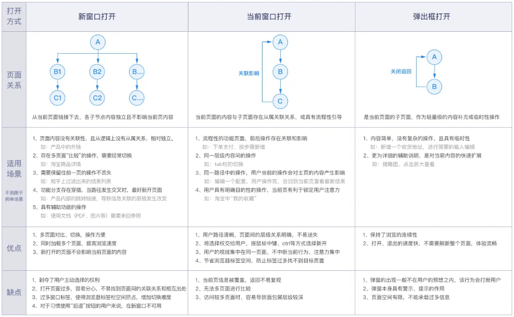 1673256719357335.png image.png