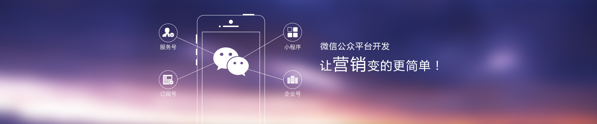 微信公众平台开发,微信二次开发服务,服务号开发,订阅号开发,小程序开发,企业号开发